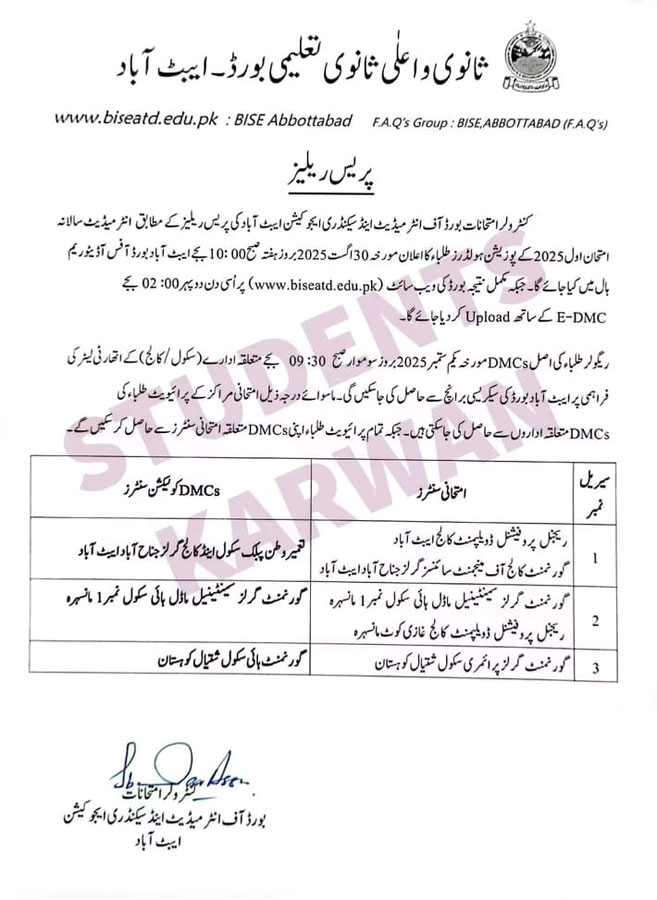 Abbottabad Board Result